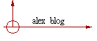 alex  blog