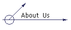 About  Us